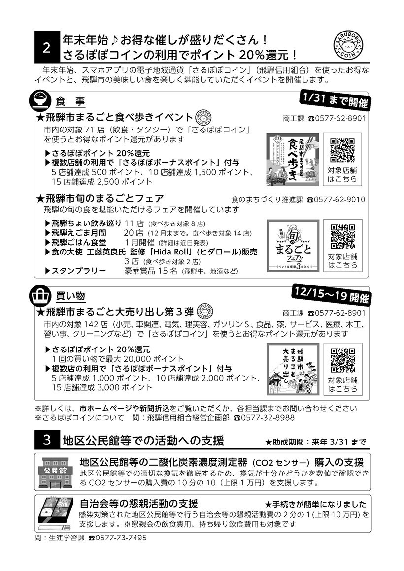 広報ひだ号外18号裏ページ