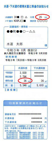 水道・下水道の使用量と料金のお知らせ