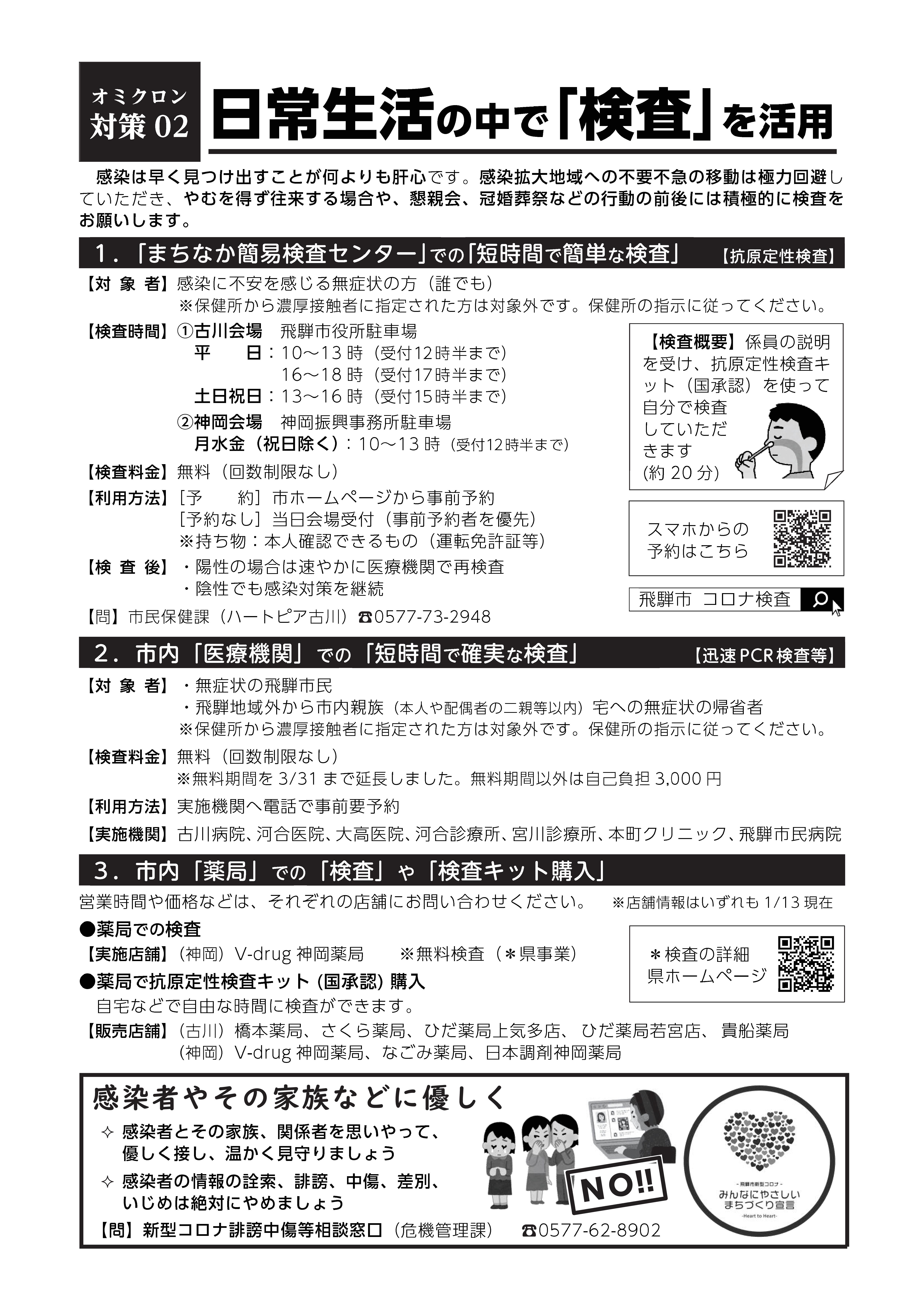 広報ひだ号外20号