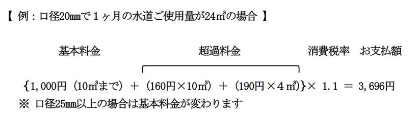 例：口径20mmで1ヶ月の水道ご使用量が24㎥の場合