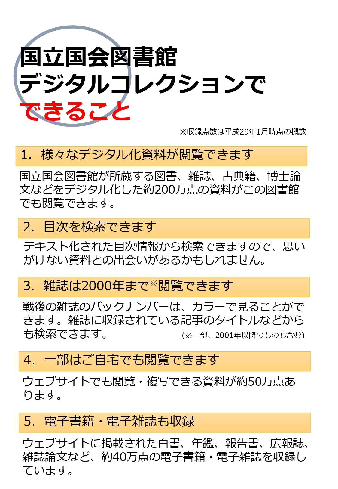 国立国会図書館デジタル化資料送信サービス　ポスター