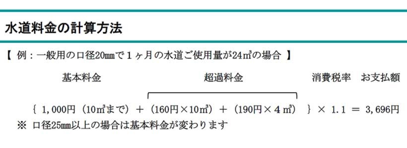 水道料金の計算方法