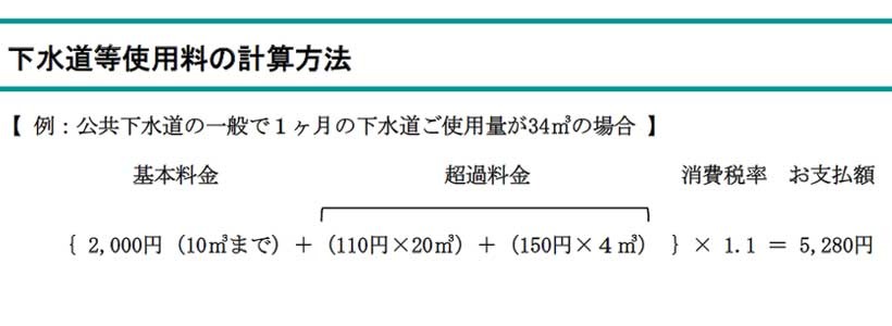 下水道等使用料の計算方法