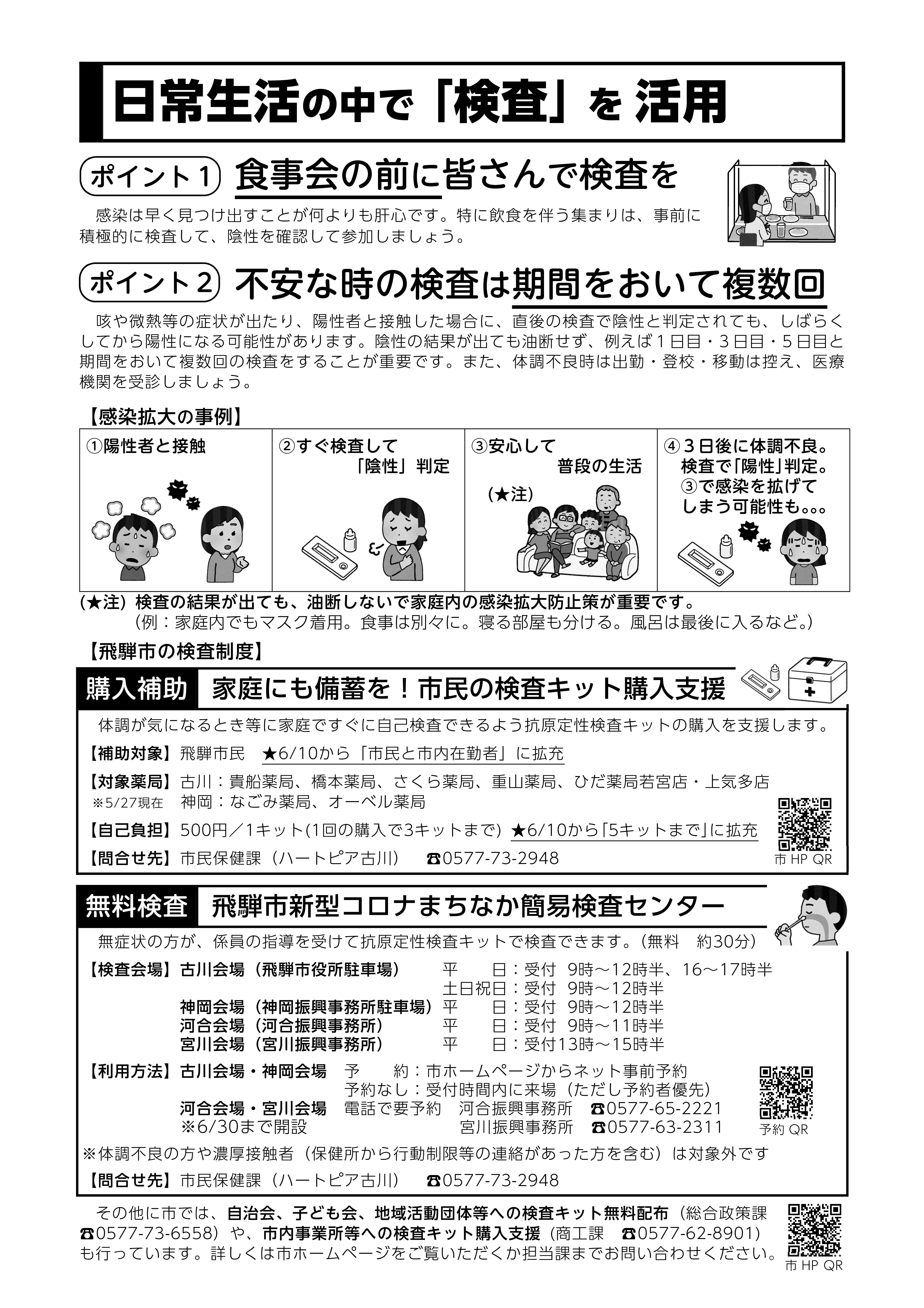 広報ひだ号外22号表面画像