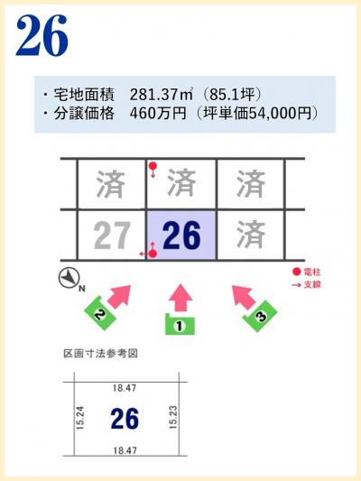 26区画データ