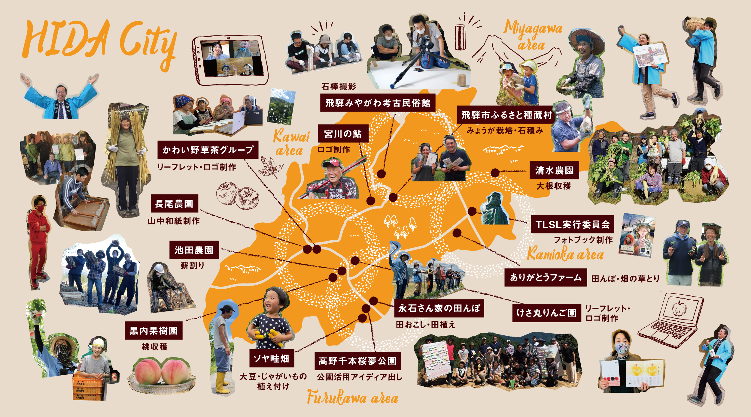 飛騨市ファンクラブマップ