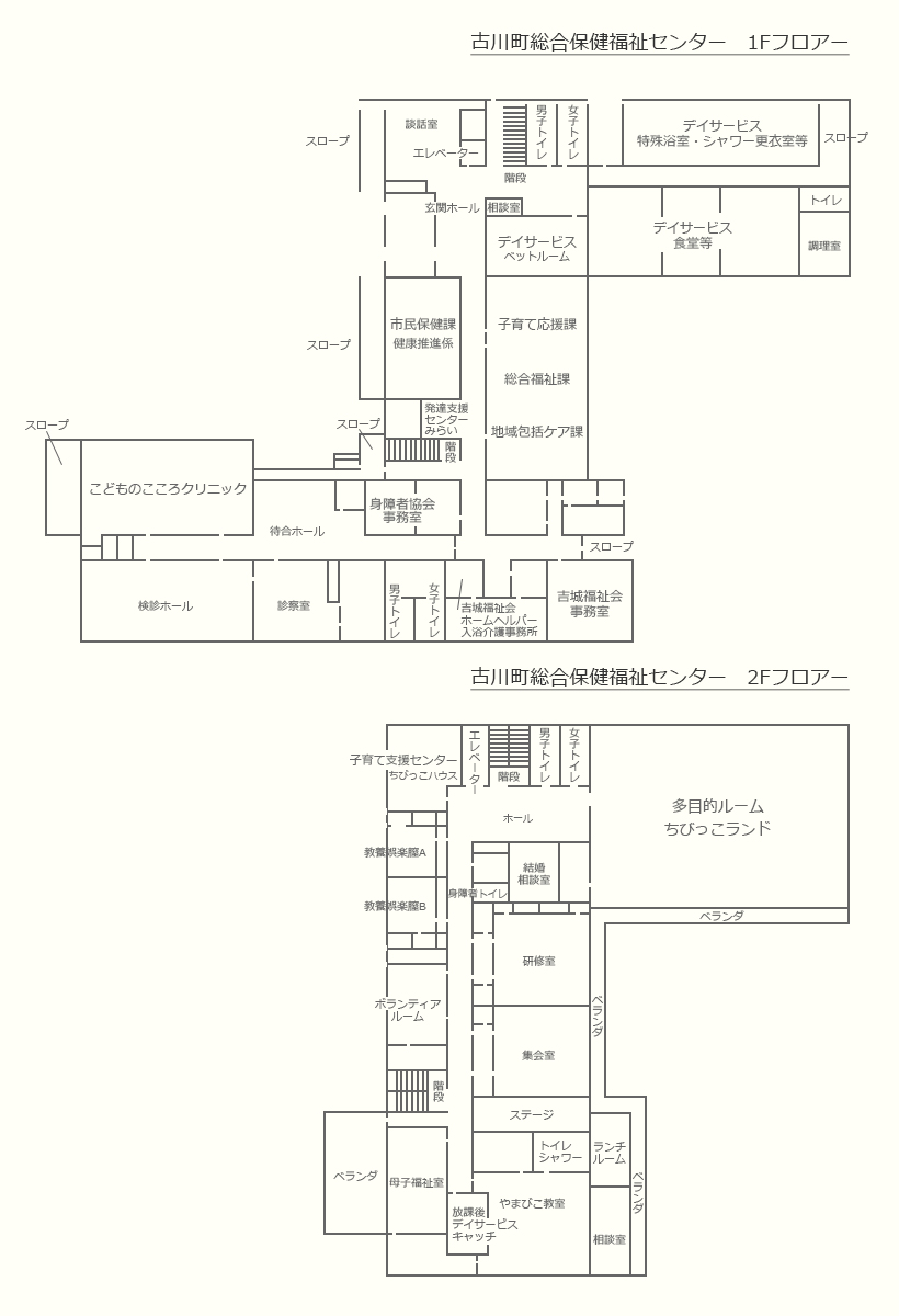 古川町総合保健センター