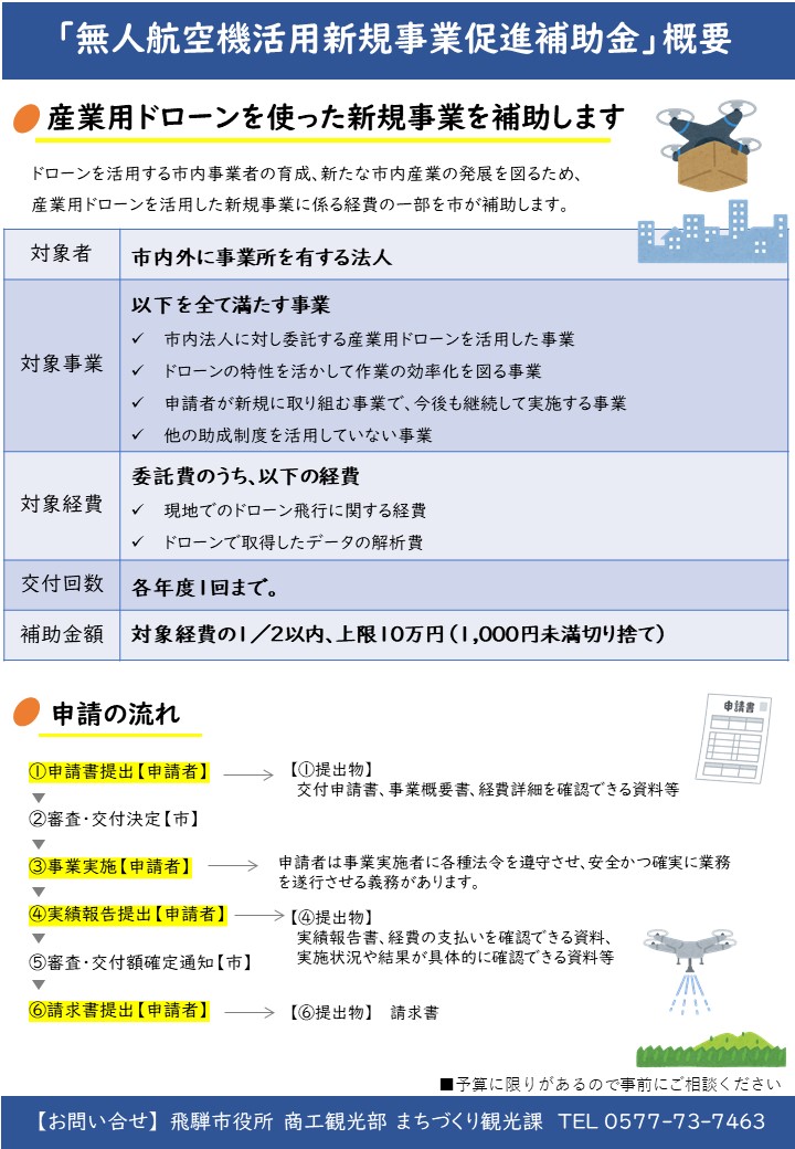 飛騨市無人航空機活用新規事業促進補助金