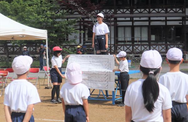 運動会の様子(2)