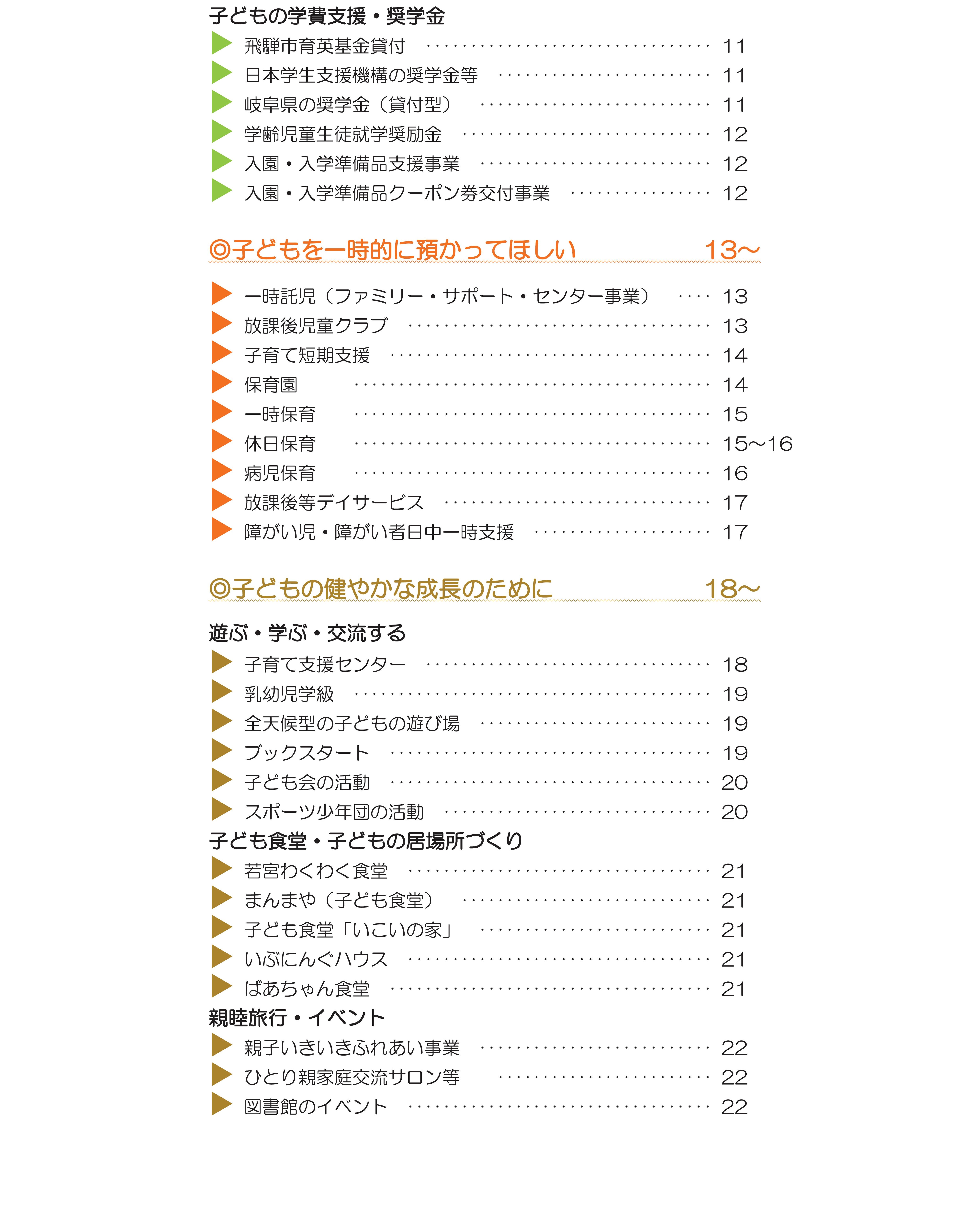 もくじ２