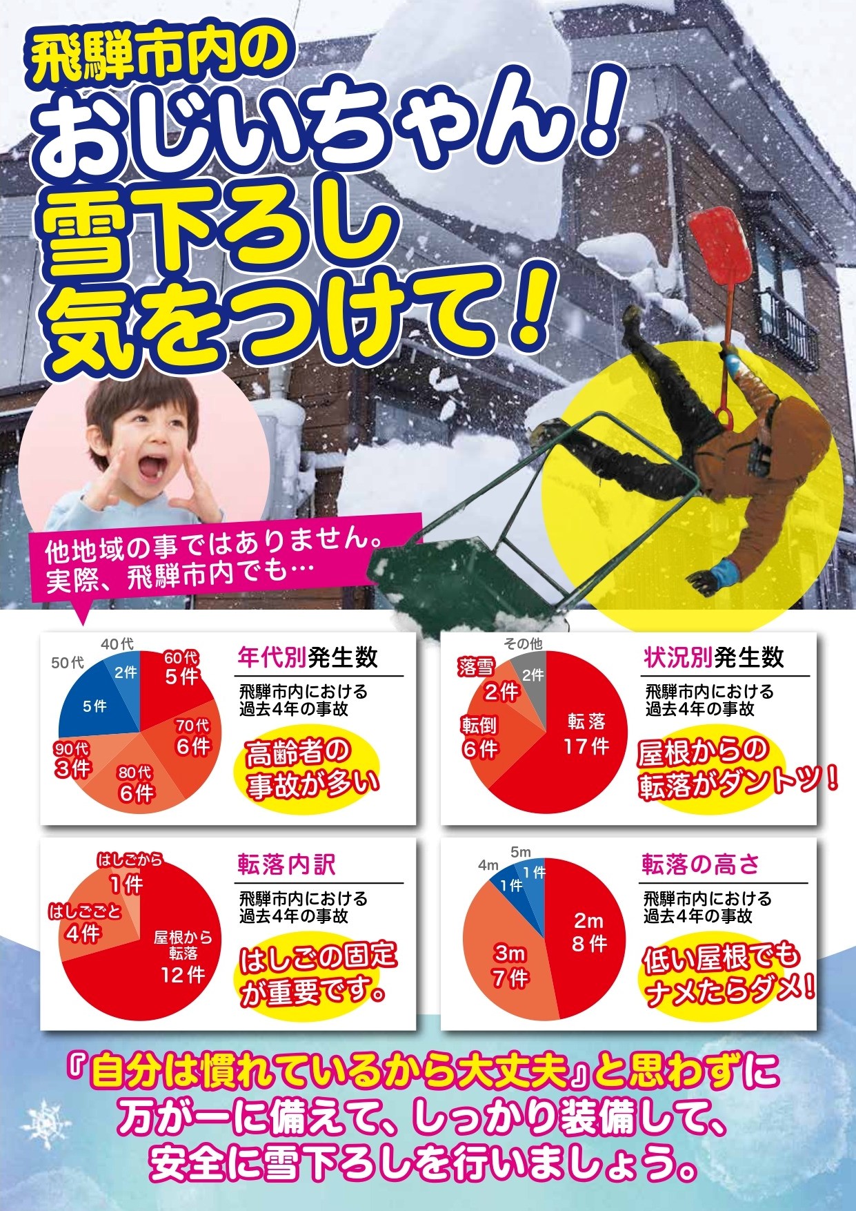 雪下ろしの注意喚起画像