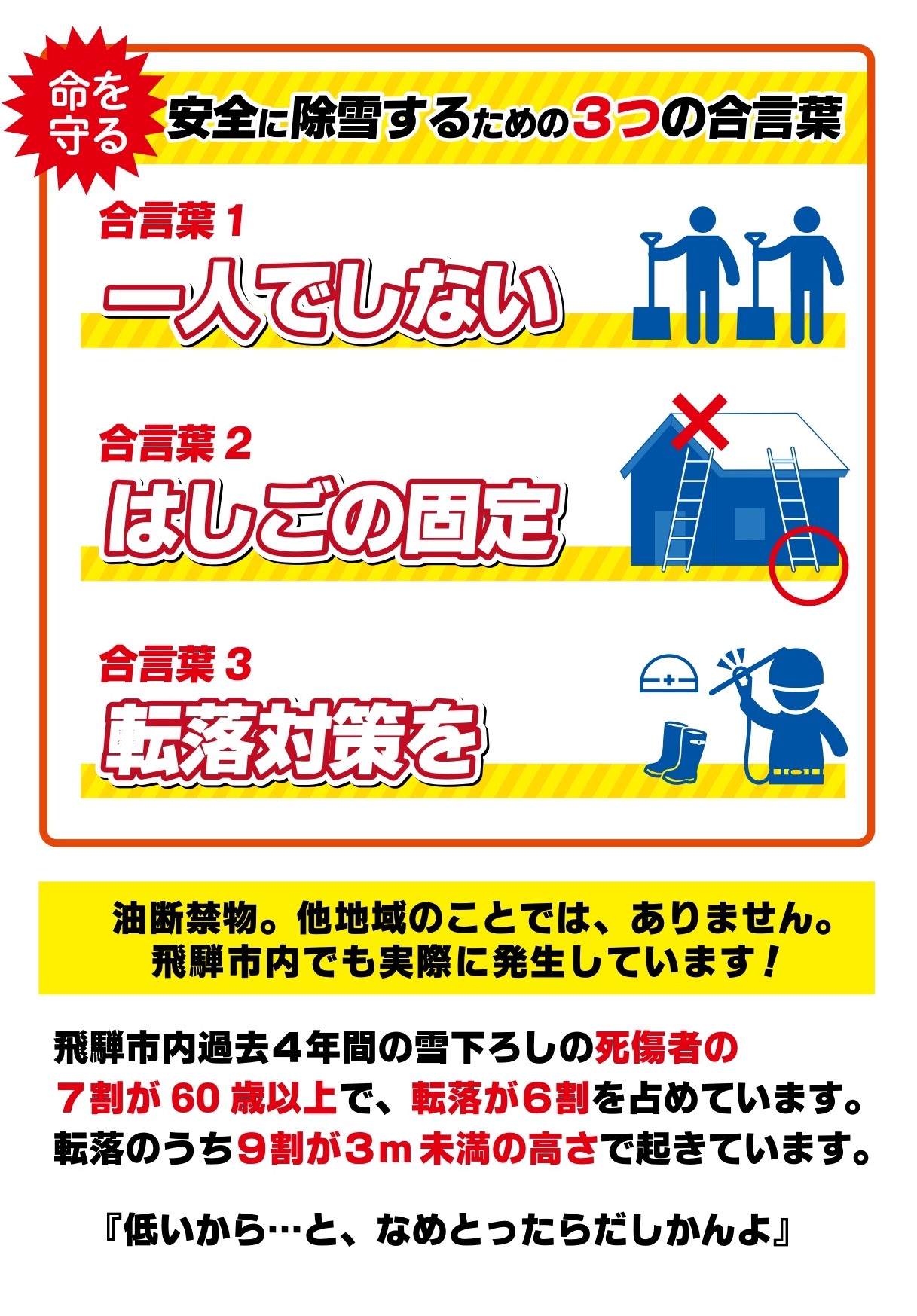 ゆきおろし注意喚起画像