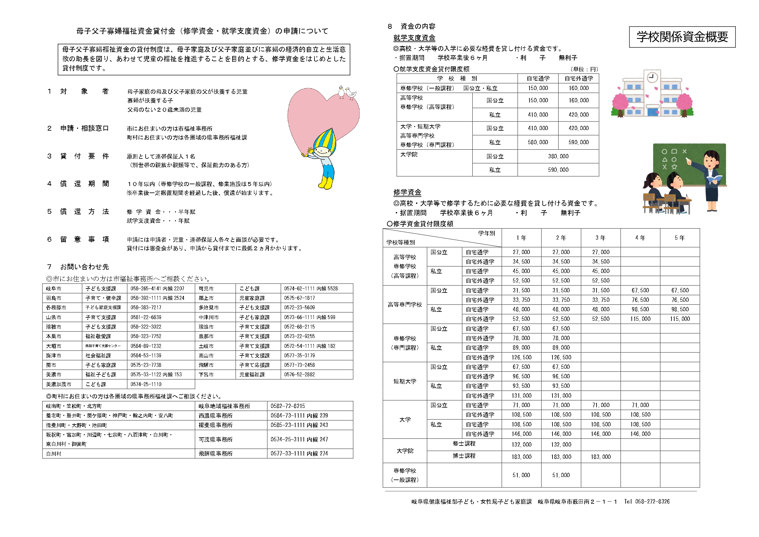 福祉資金貸付金（学校関係資金）周知用