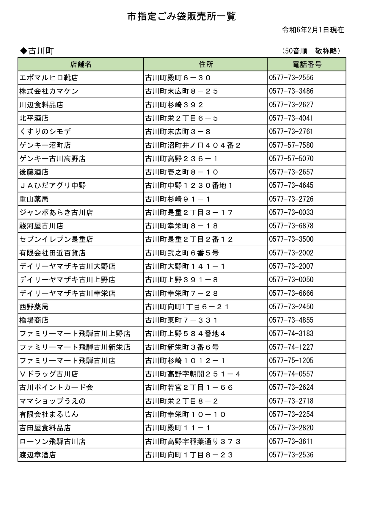 市指定ごみ袋販売所一覧