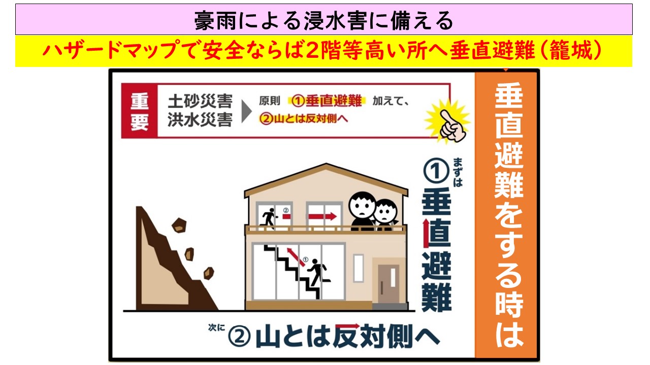 垂直避難
