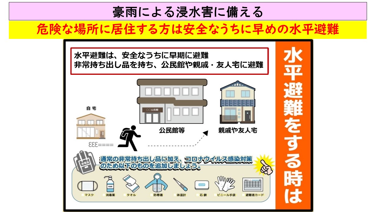 水平避難