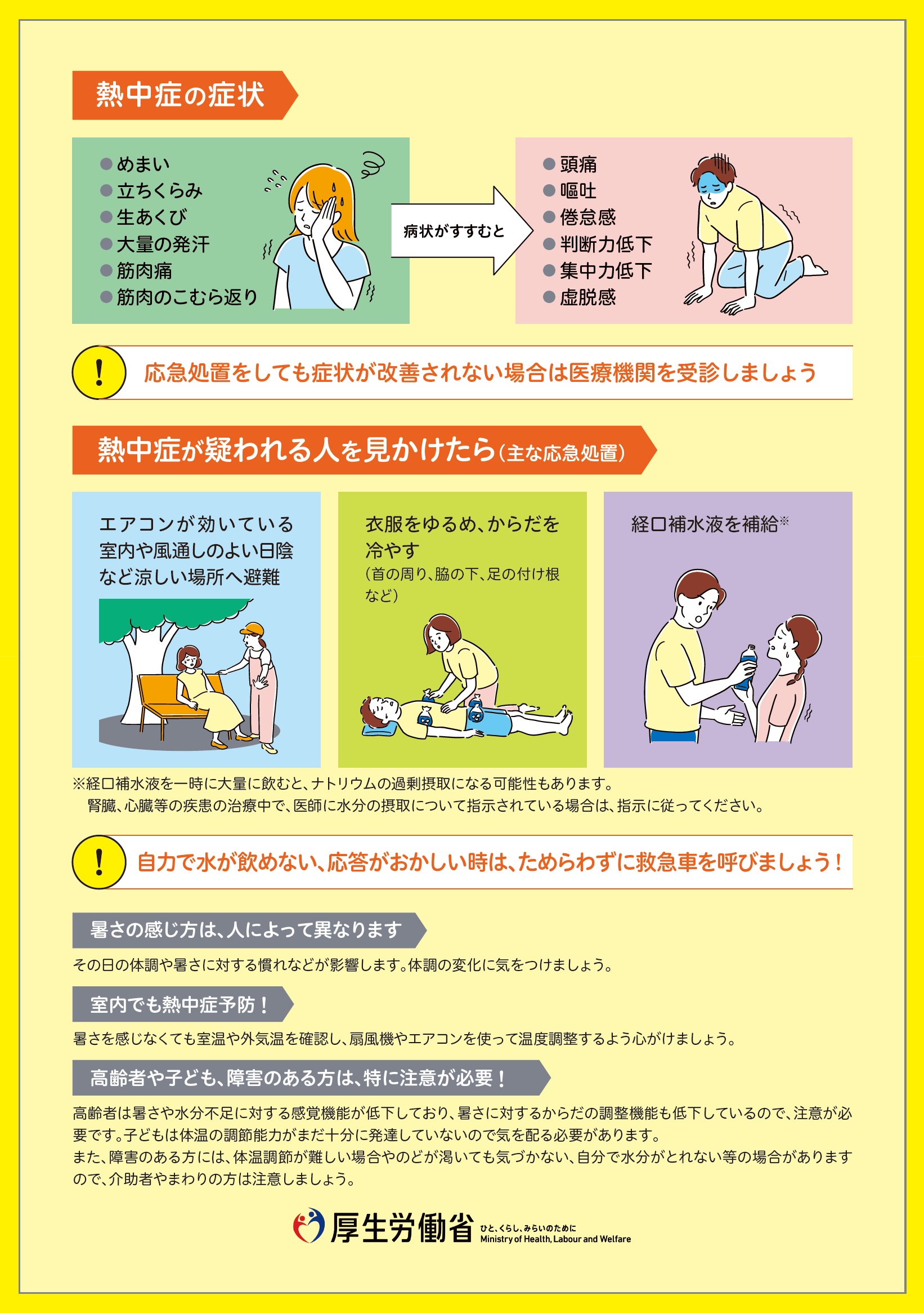 厚生労働省熱中症予防チラシ2