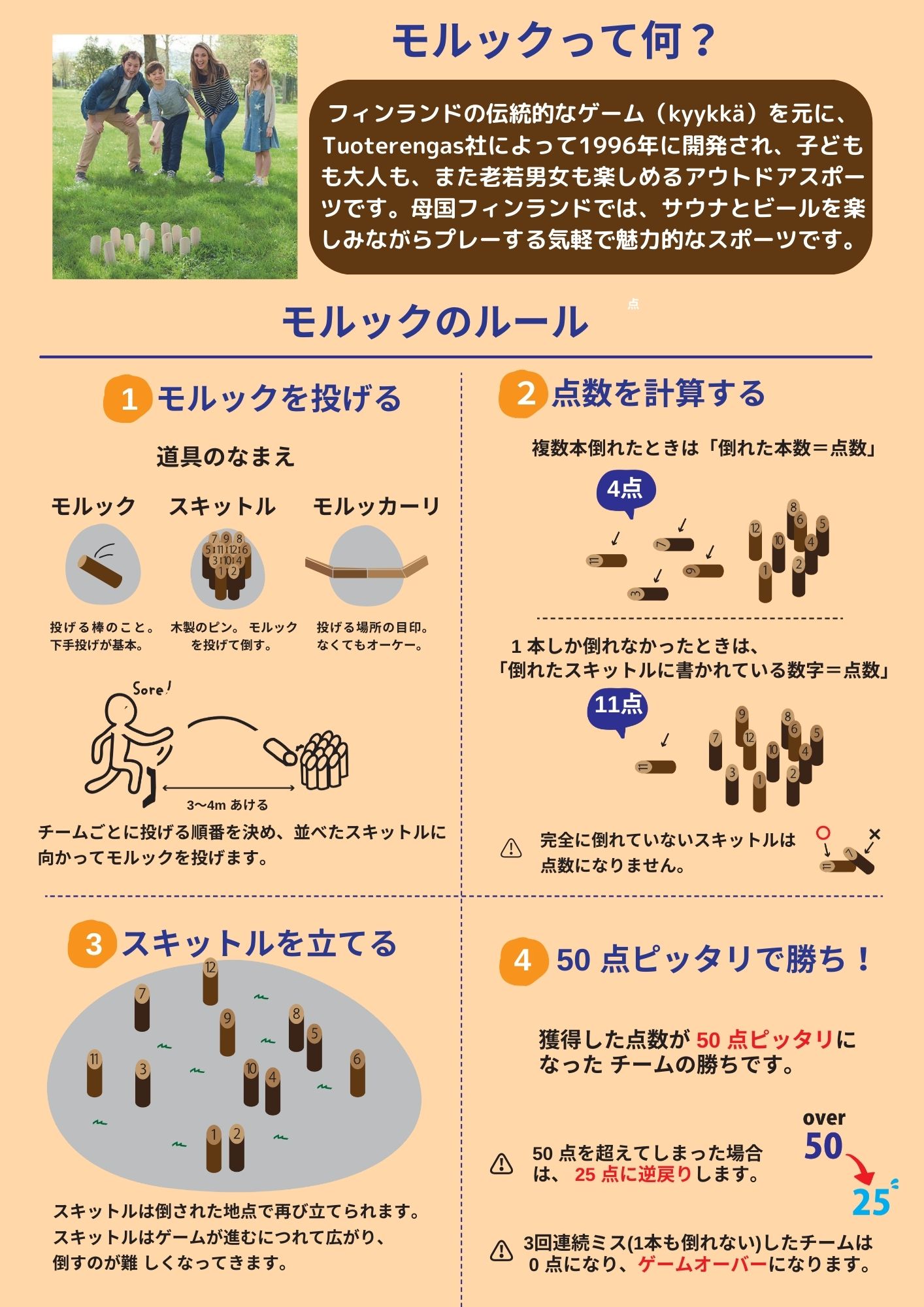 江馬館モルック御前試合チラシ裏