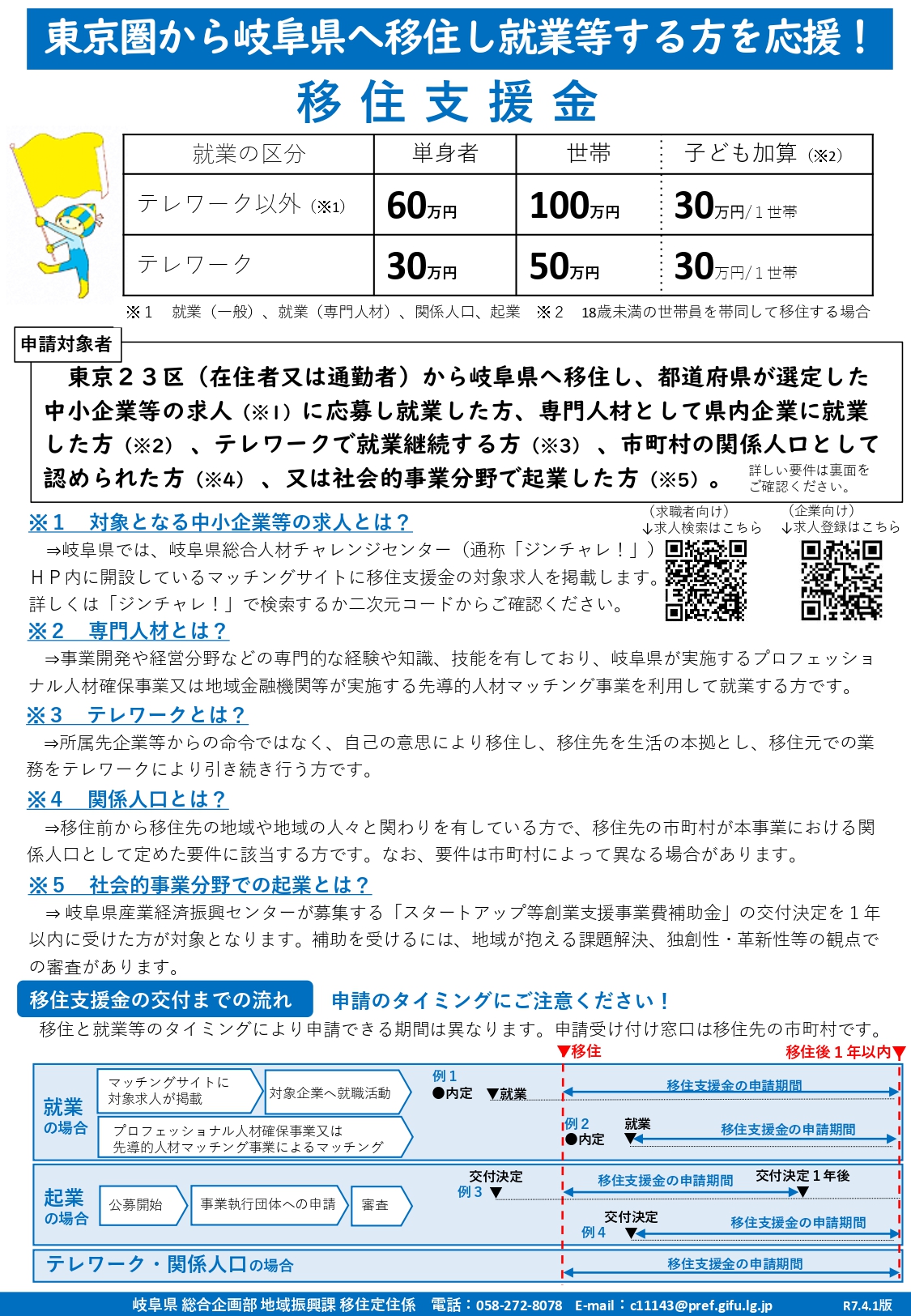 移住支援金チラシ（表）