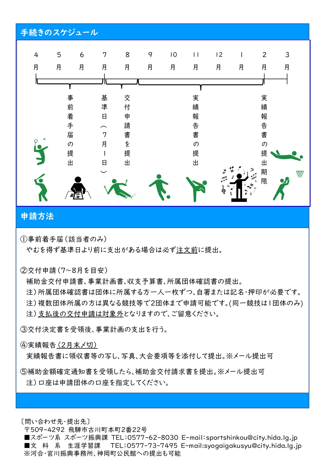 飛騨市スポーツ文化活動充実交付金 チラシ裏