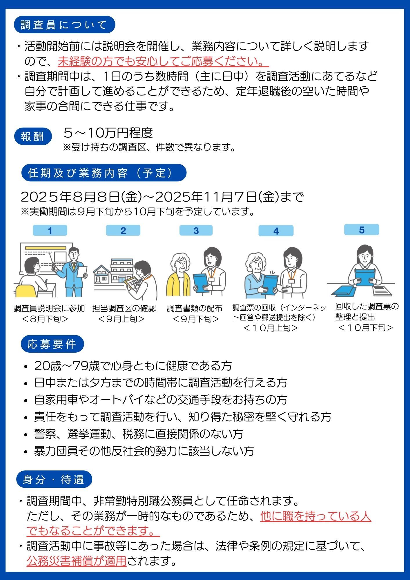 国勢調査員募集チラシ②
