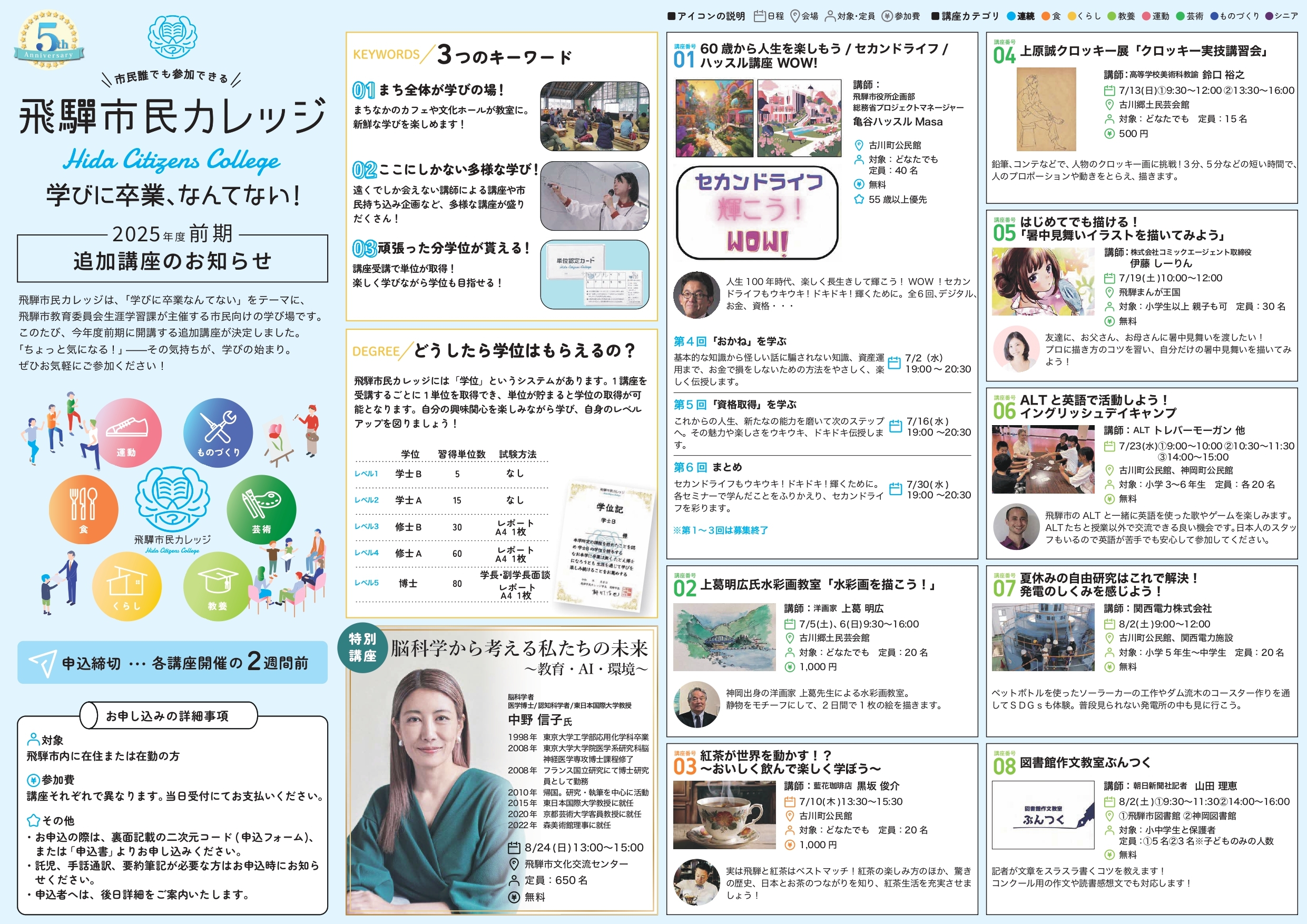 2025年度前期追加講座チラシ