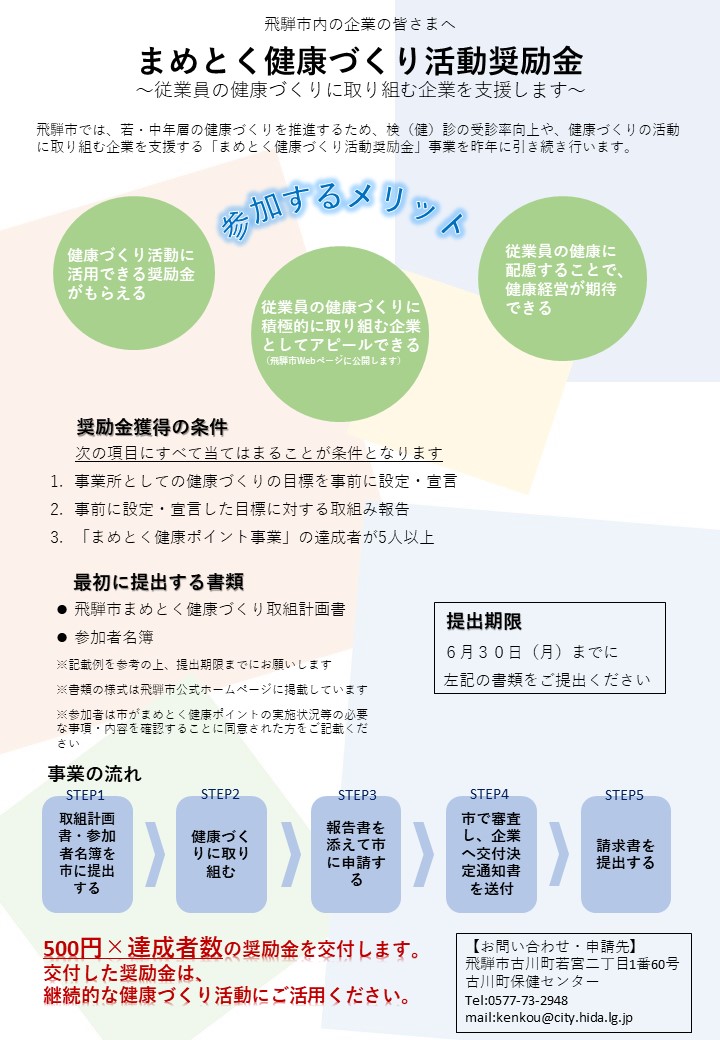 まめとく健康づくり活動奨励金チラシ
