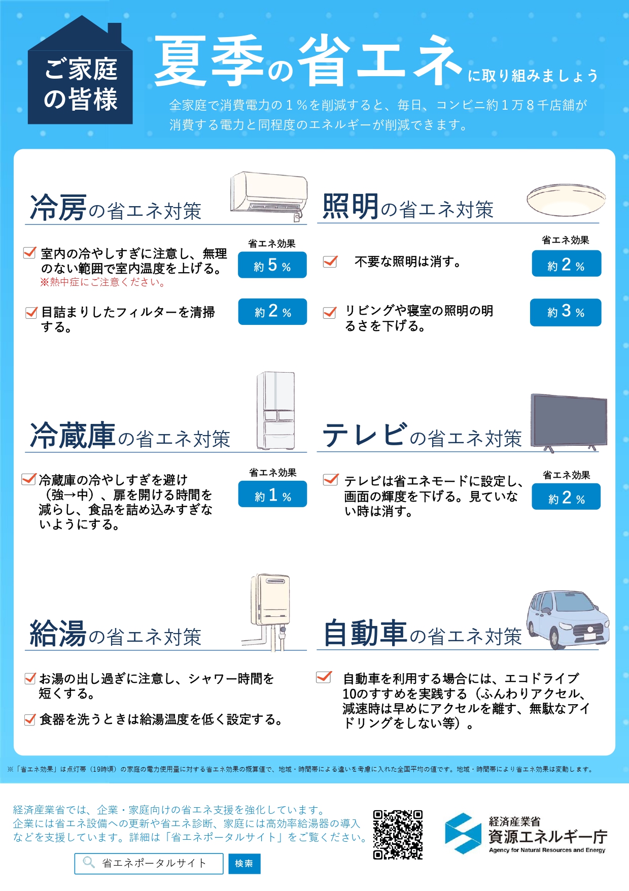 リーフレット（ご家庭用）資源エネルギー庁 