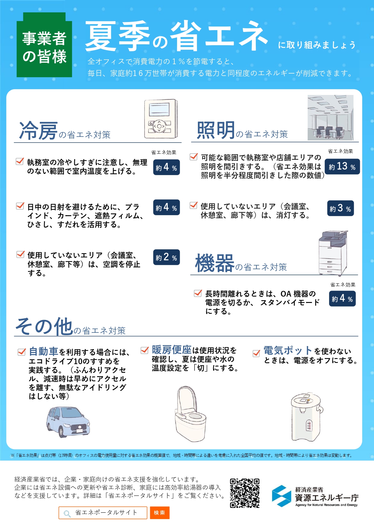 リーフレット（事業者用）資源エネルギー庁 
