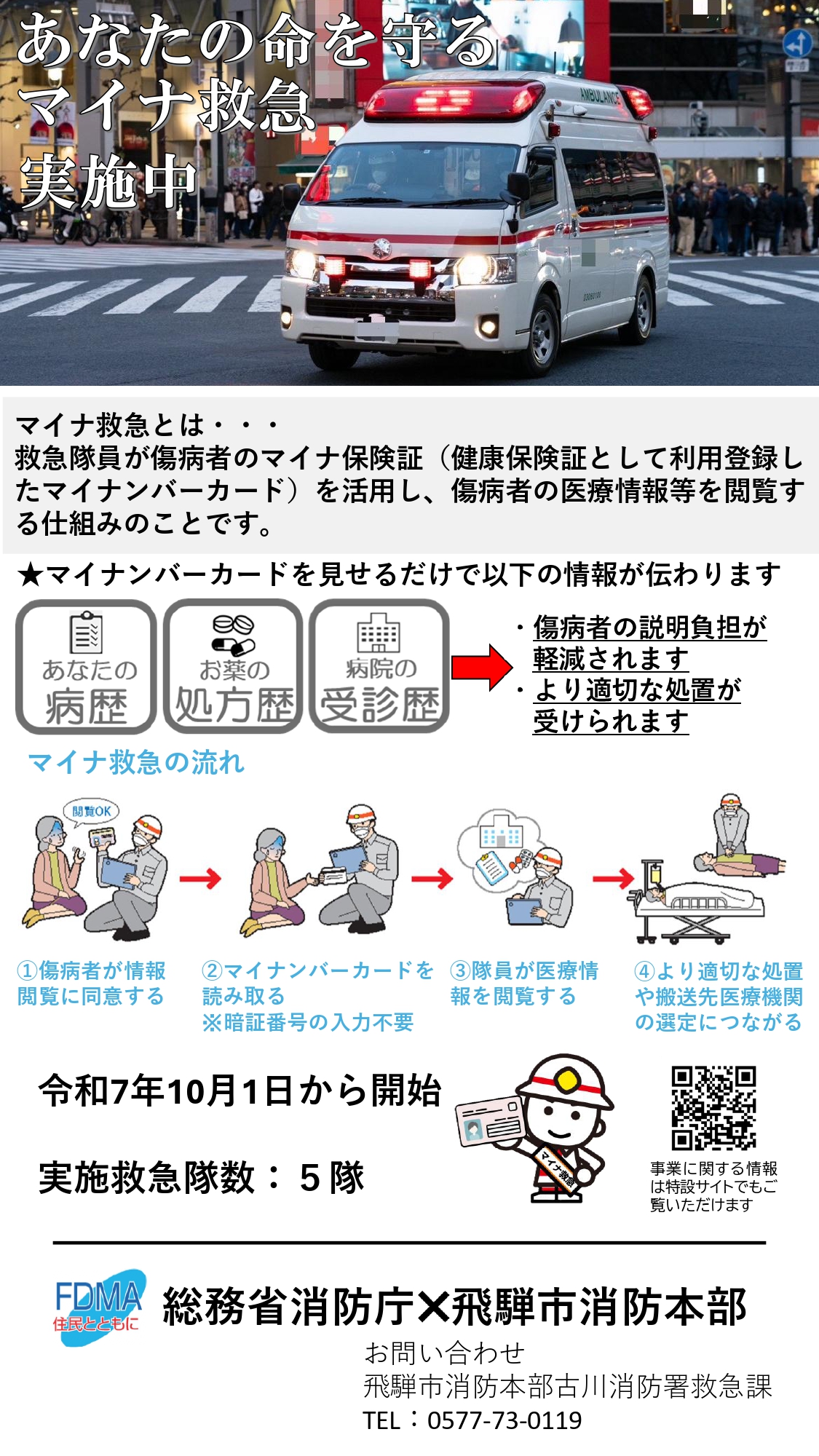 あなたの命を守るマイナ救急 実施中チラシ