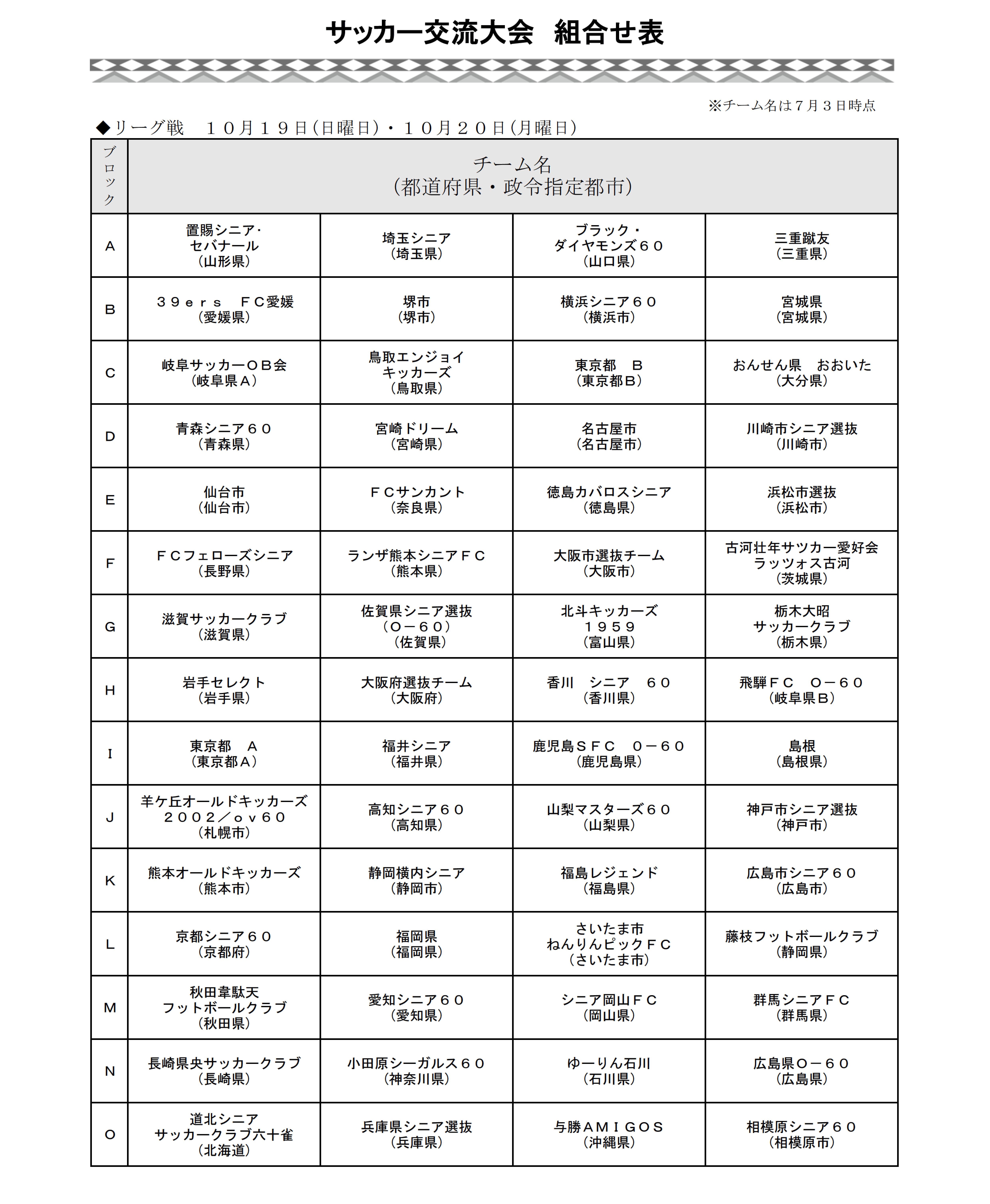 組合せ表0725