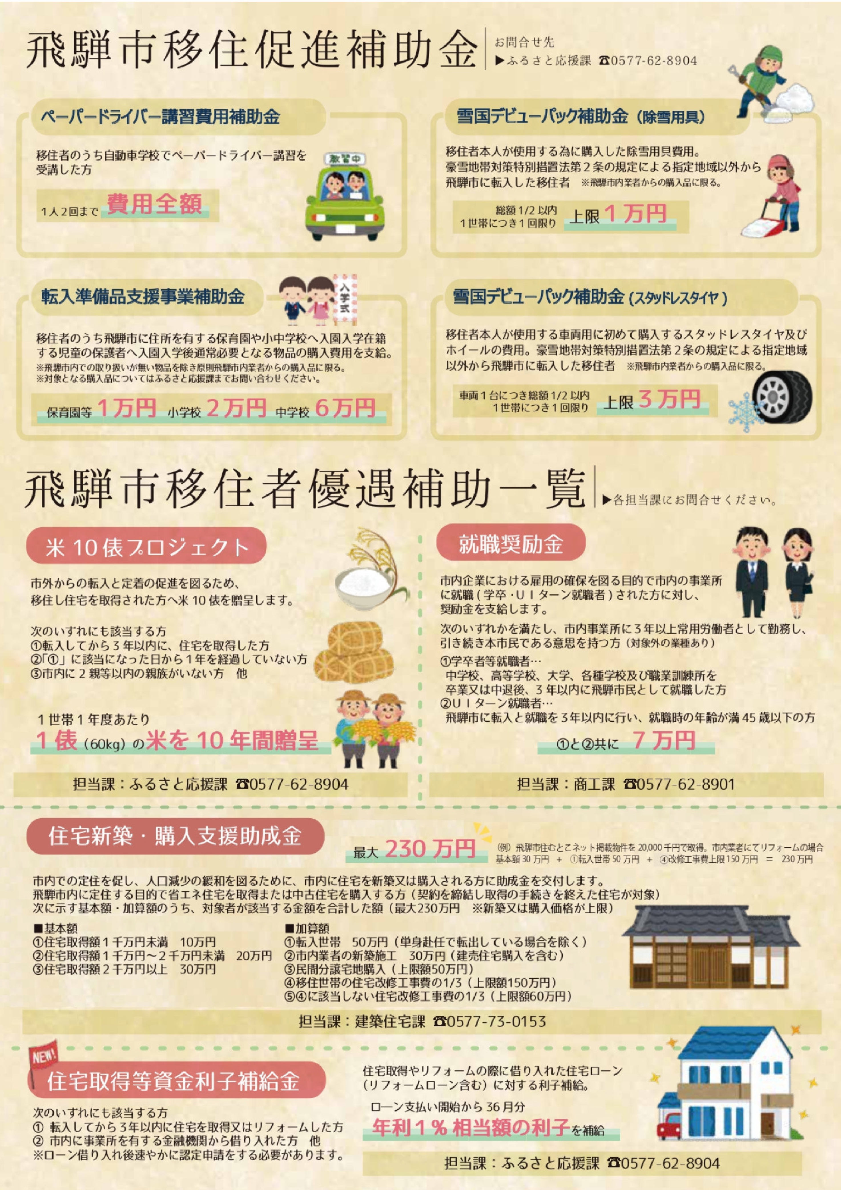 飛騨市移住促進補助金チラシ