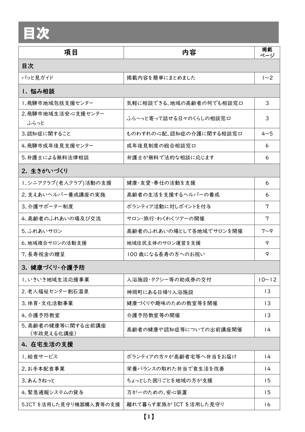 表紙２