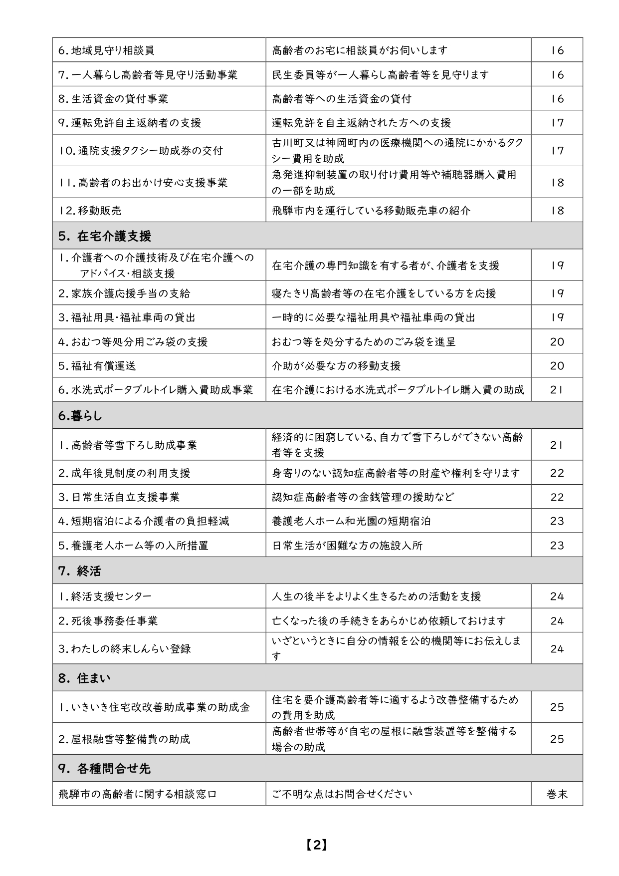 表紙３