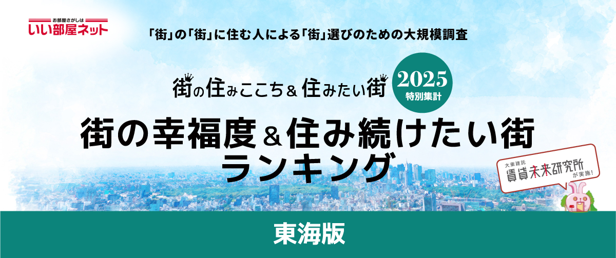ランキングバナー
