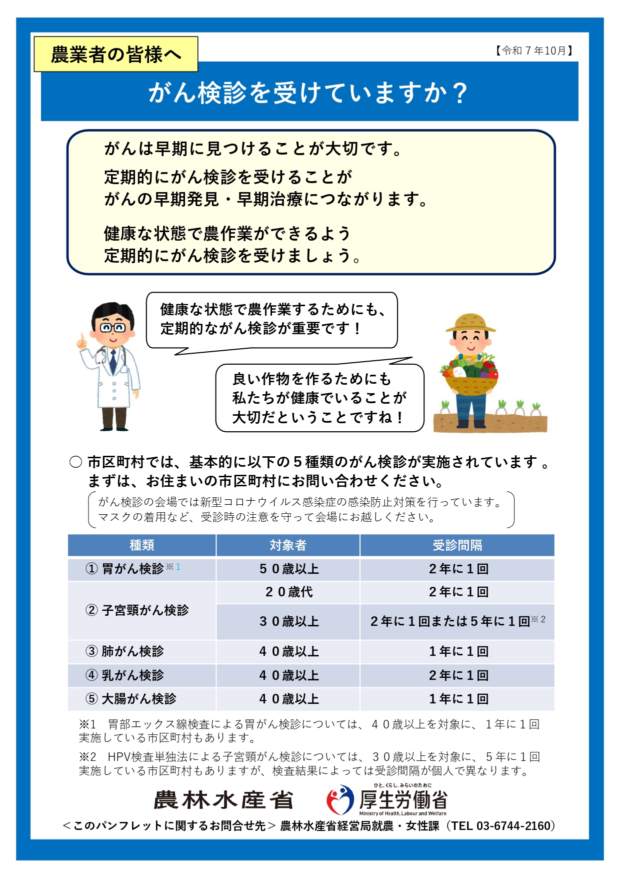 がん検診を受けていますか？