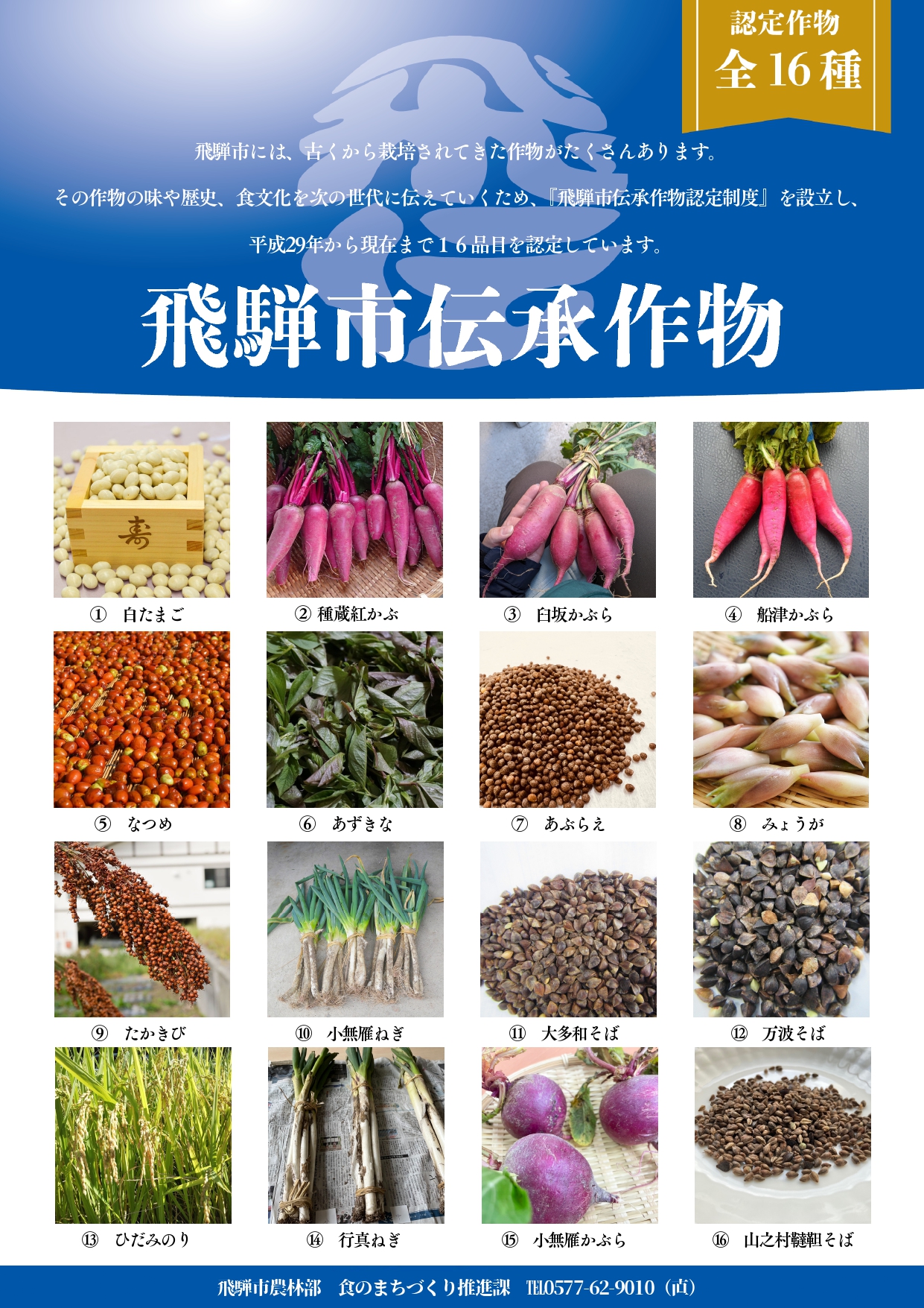 飛騨市伝承作物を知ろう!