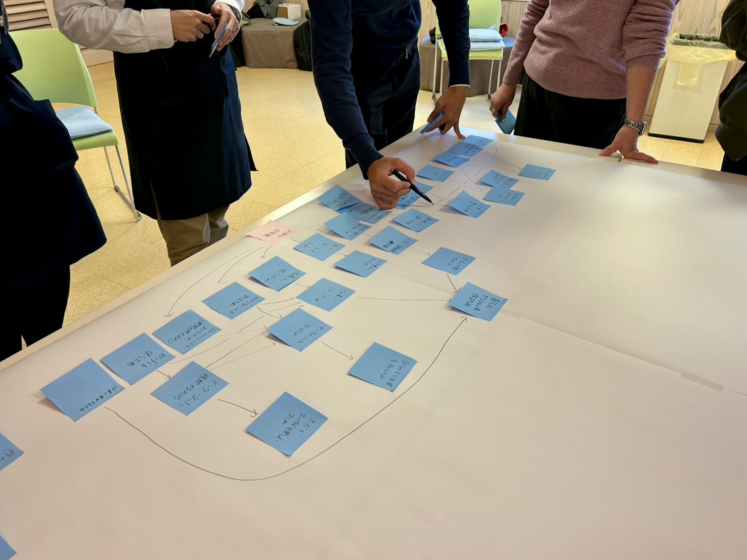 飛騨市図書館未来ミーティング2025　第3回図書館そだて会議の様子