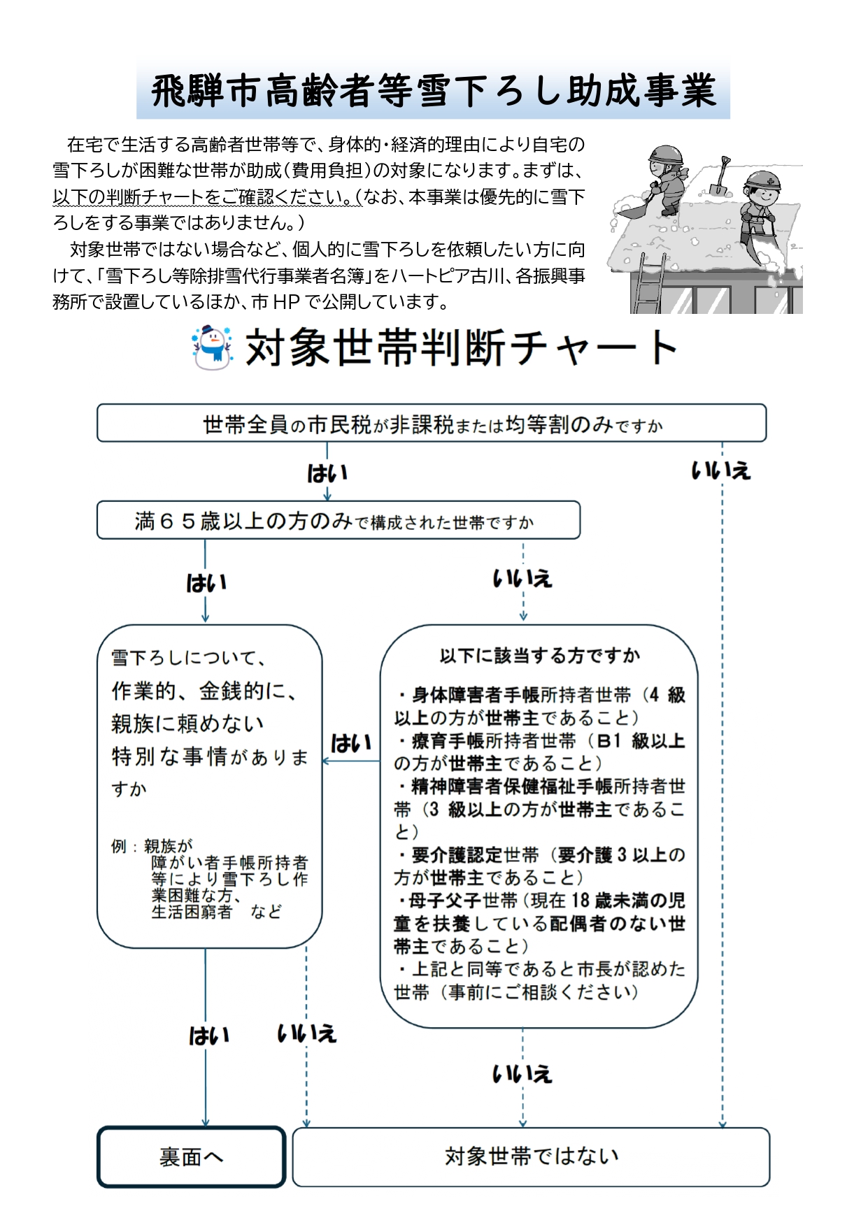 飛騨市高齢者等雪下ろし助成事業
