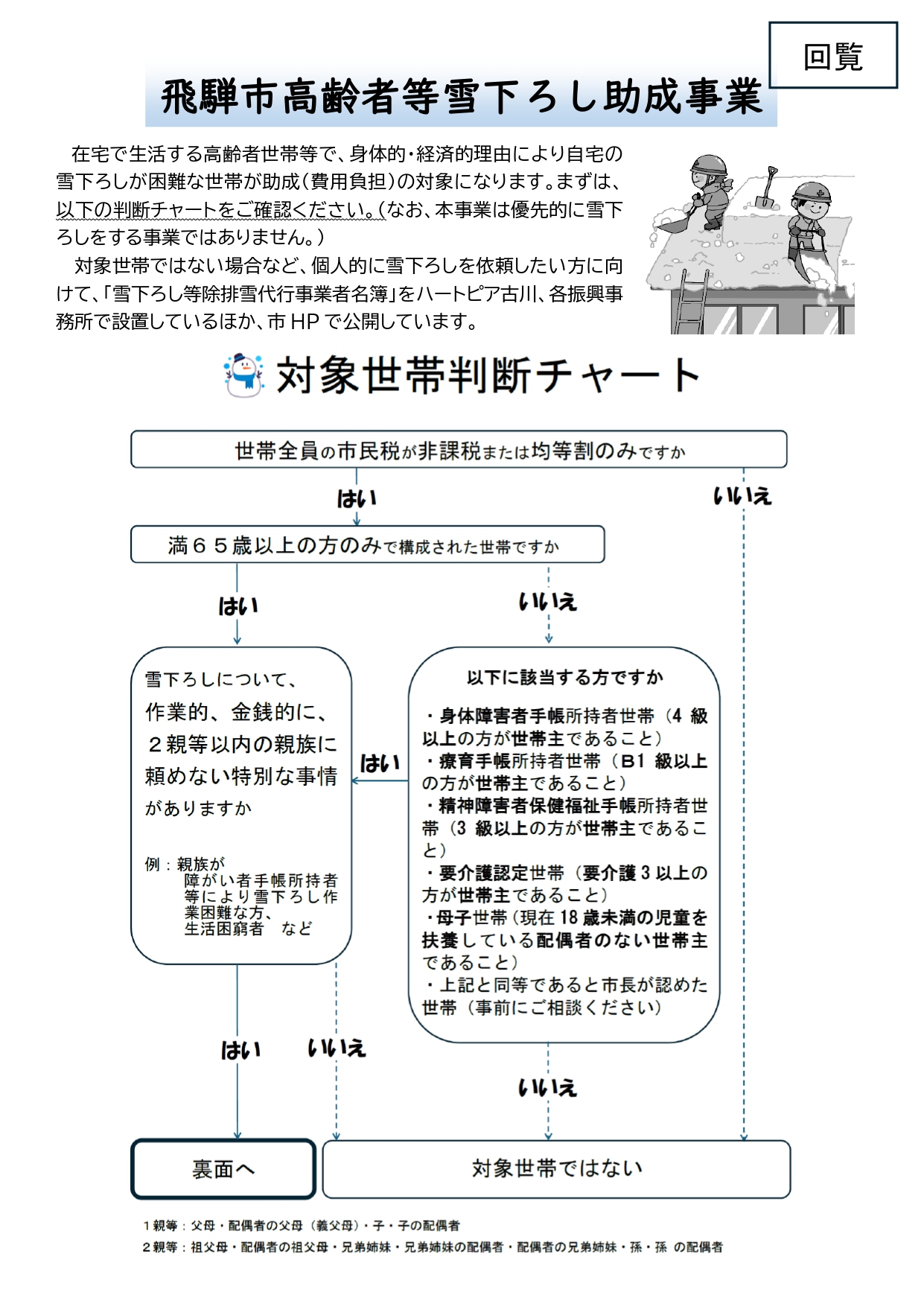 05_ 飛騨市高齢者等雪下ろし助成事業 
