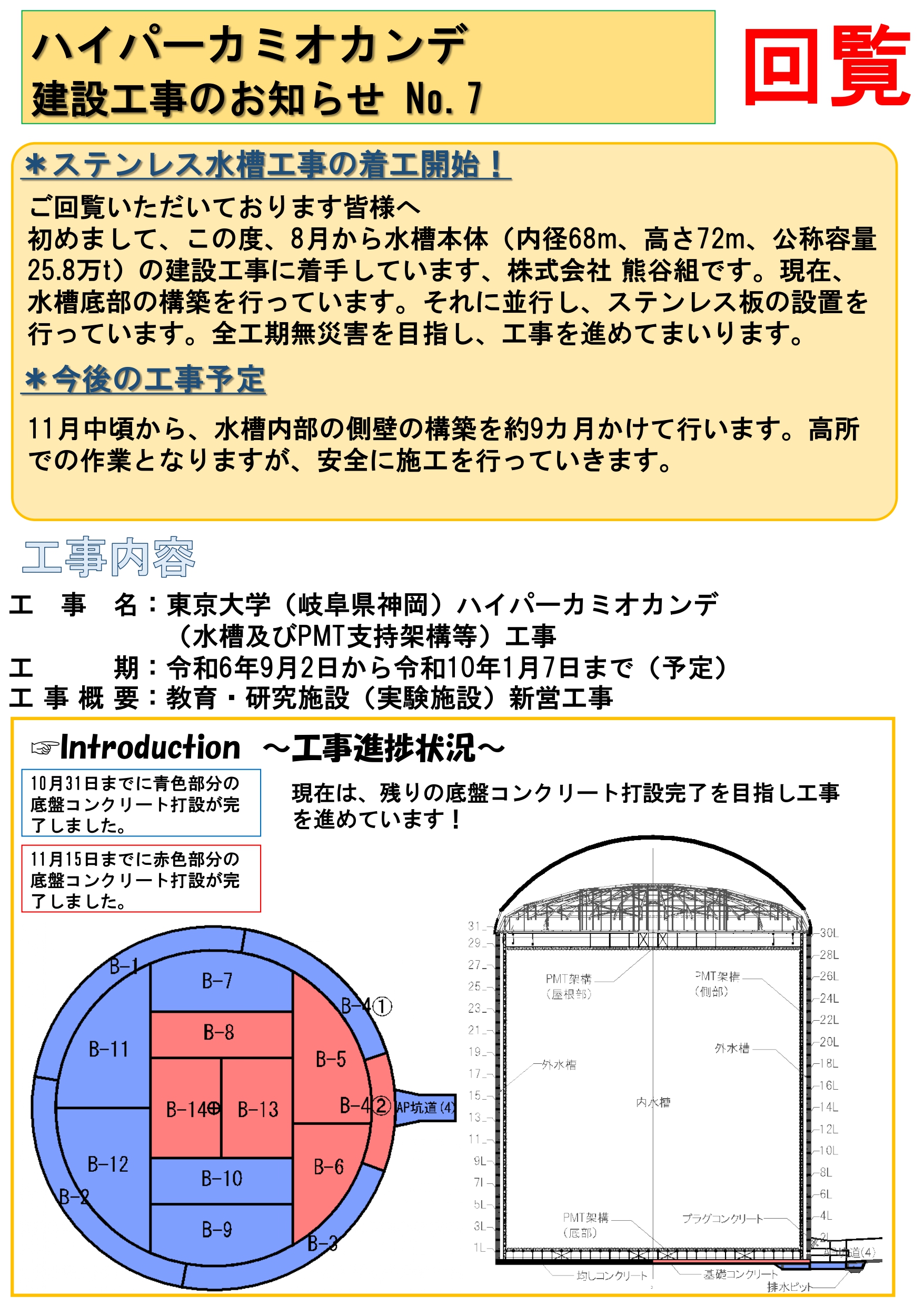 11_ ハイパーカミオカンデ建設工事のお知らせ No.7