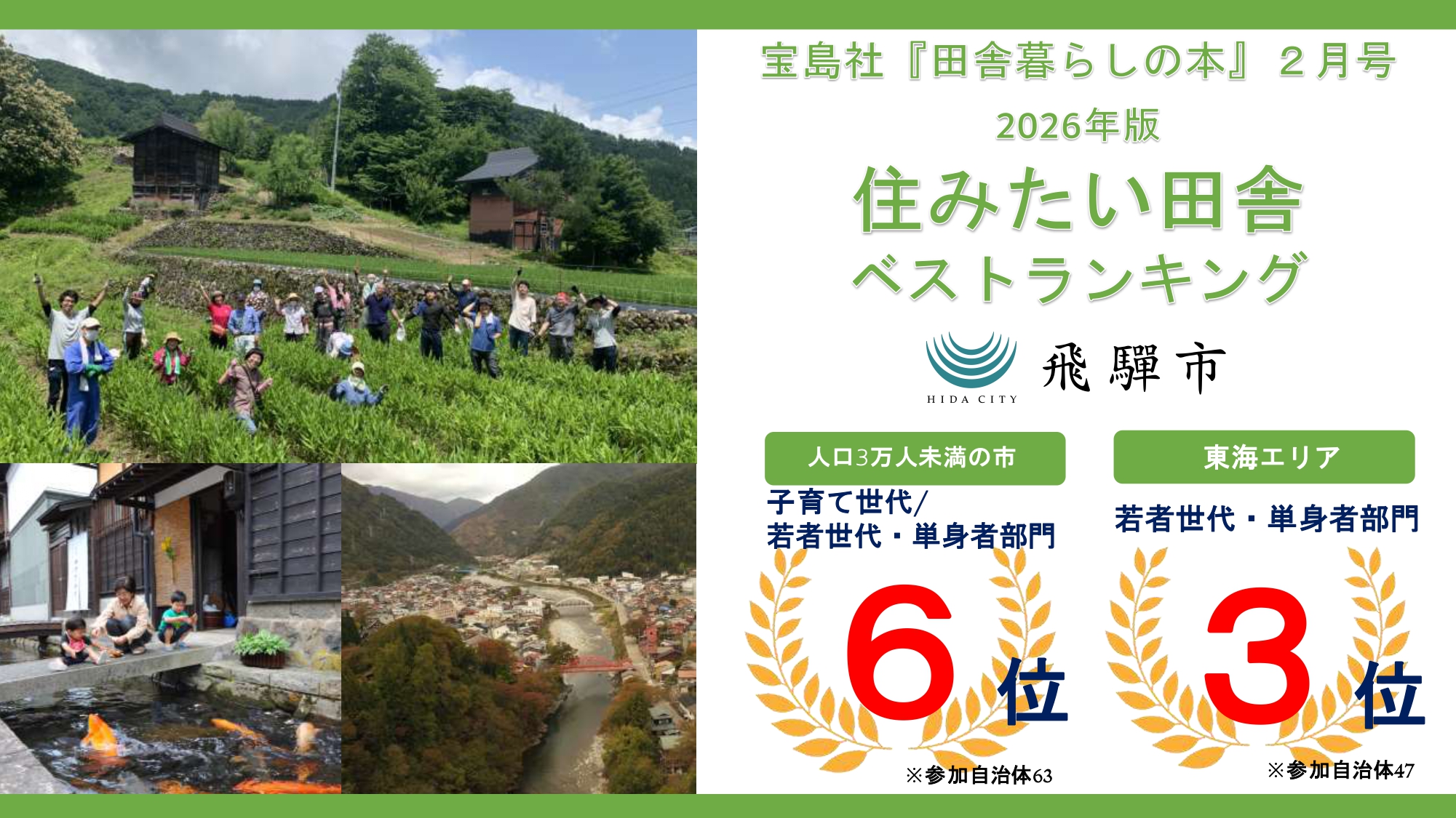 田舎暮らしランキング