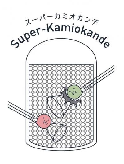 スーパーカミオカンデ