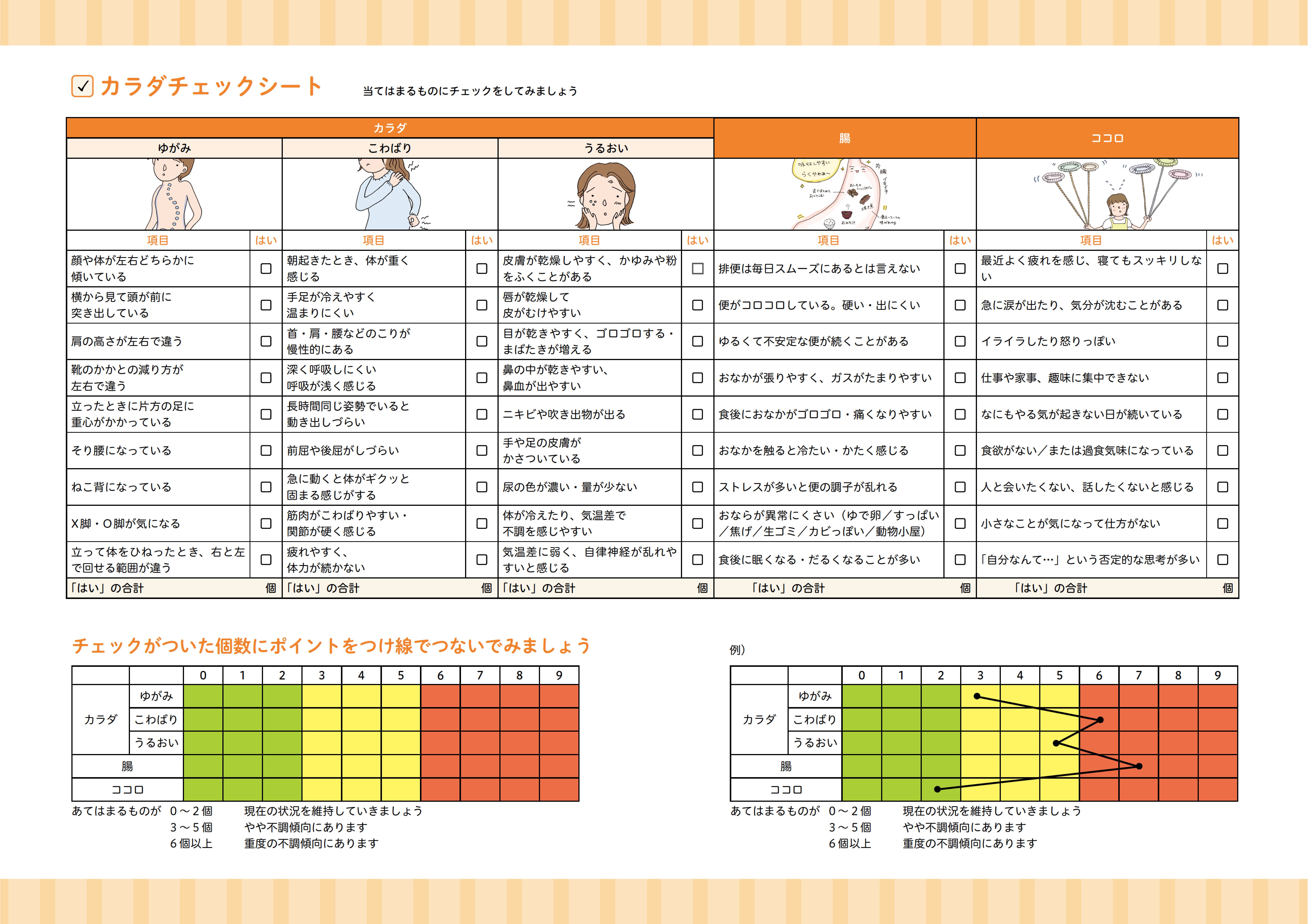 お母さんのカラダチェックシート
