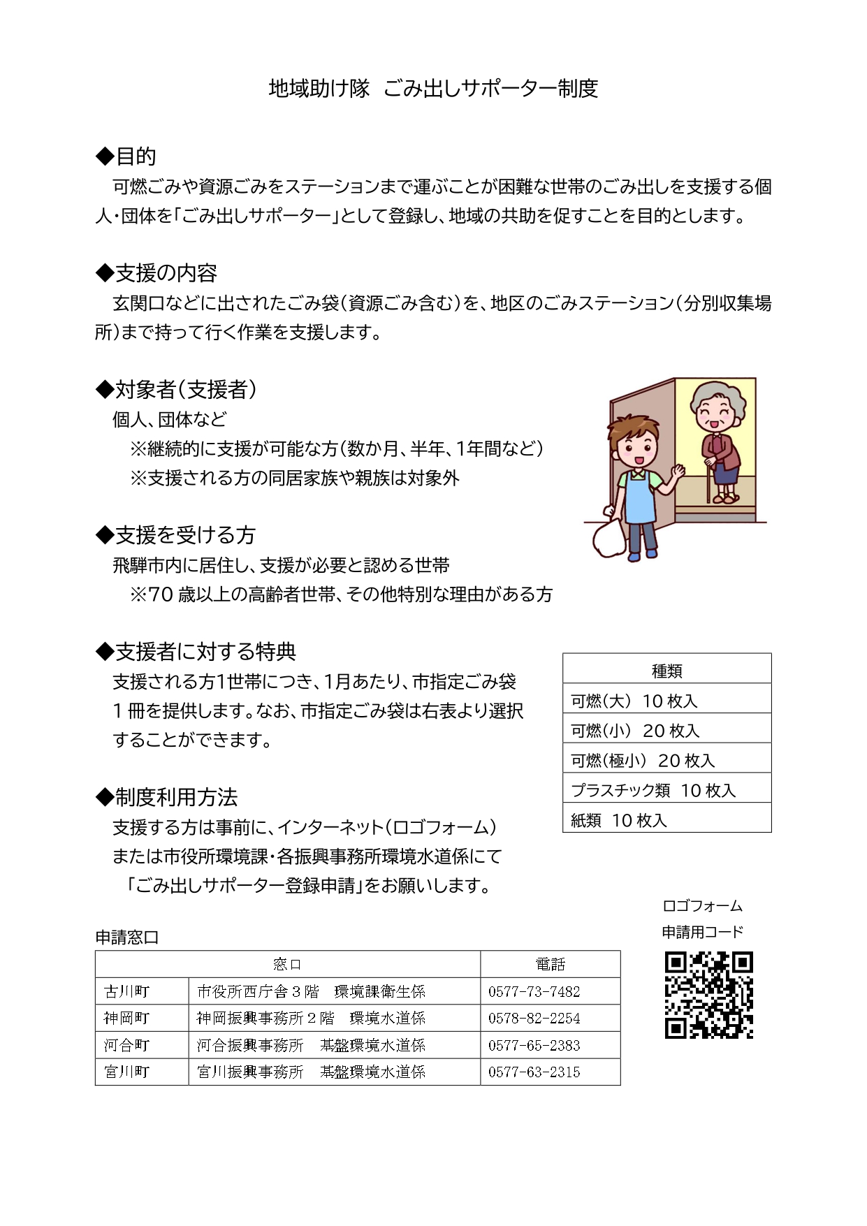 地域助け隊ごみ出しサポーター制度
