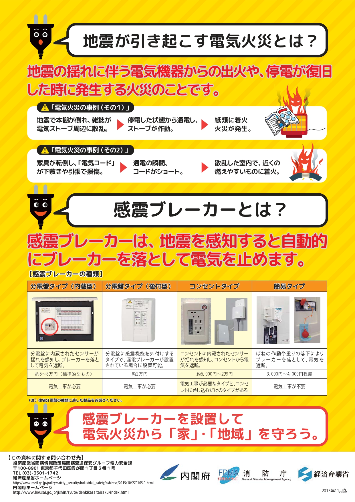 感震ブレーカーを設置しましょう