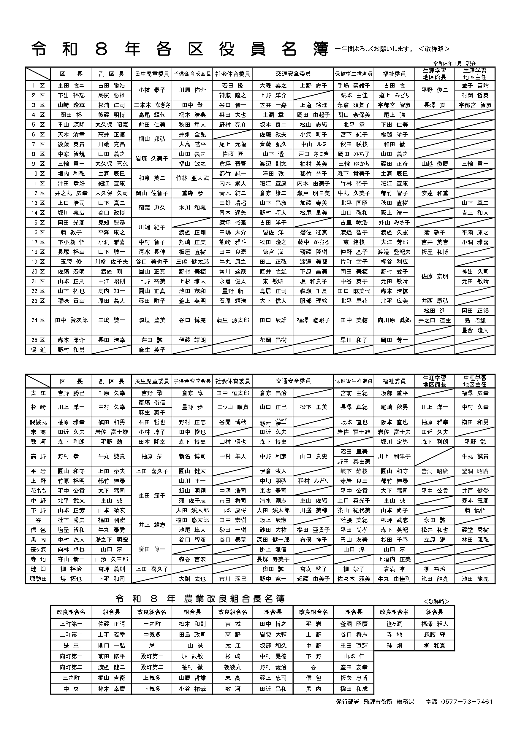 01_令和８年各区役員名簿