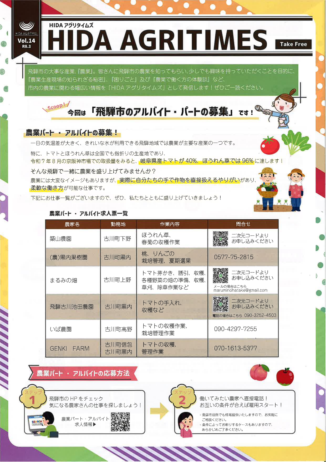 06_HIDA アグリタイムズ　Vol.14