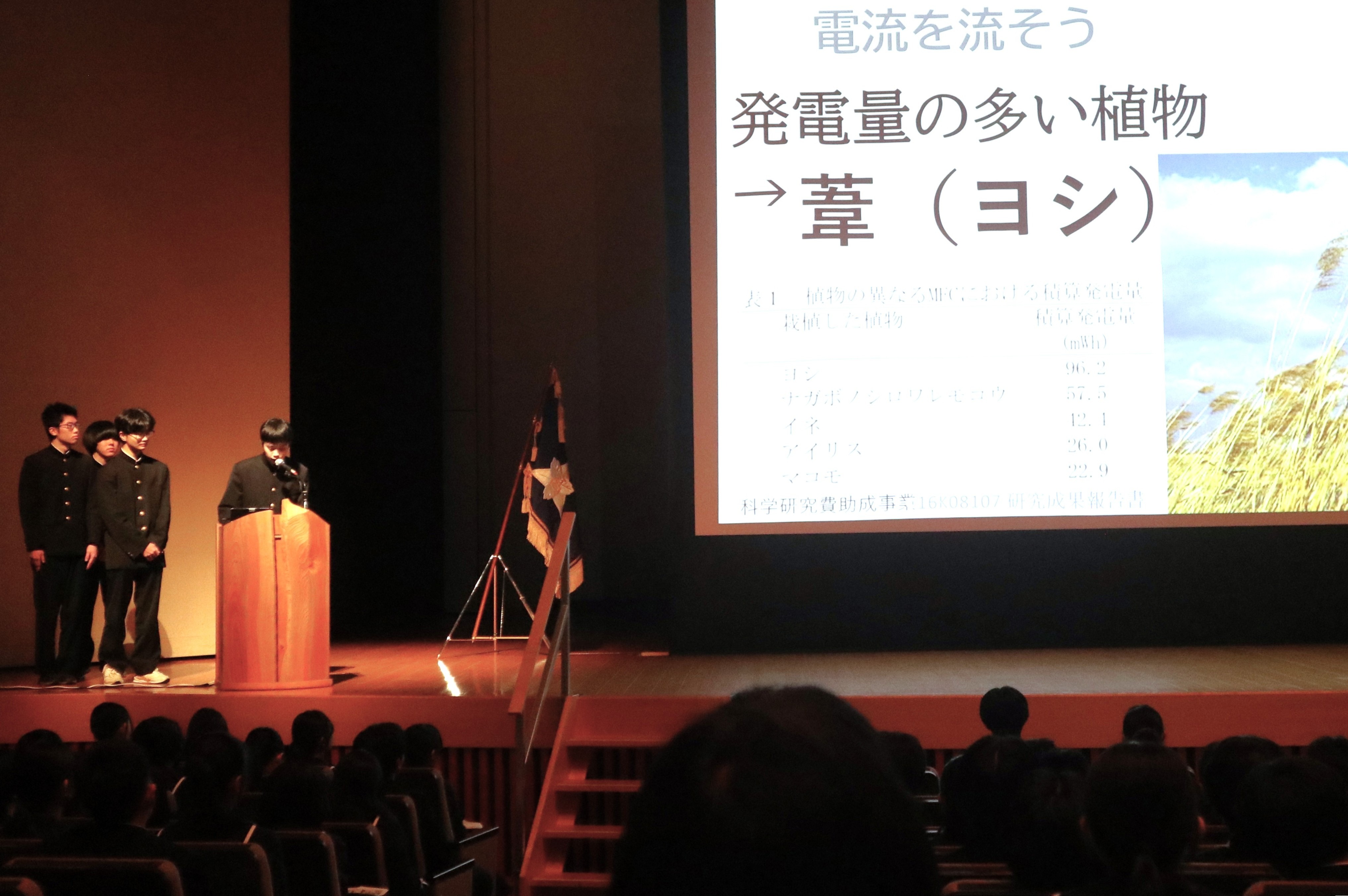 吉城高が地域の課題を解決する「探求報告会」を開催