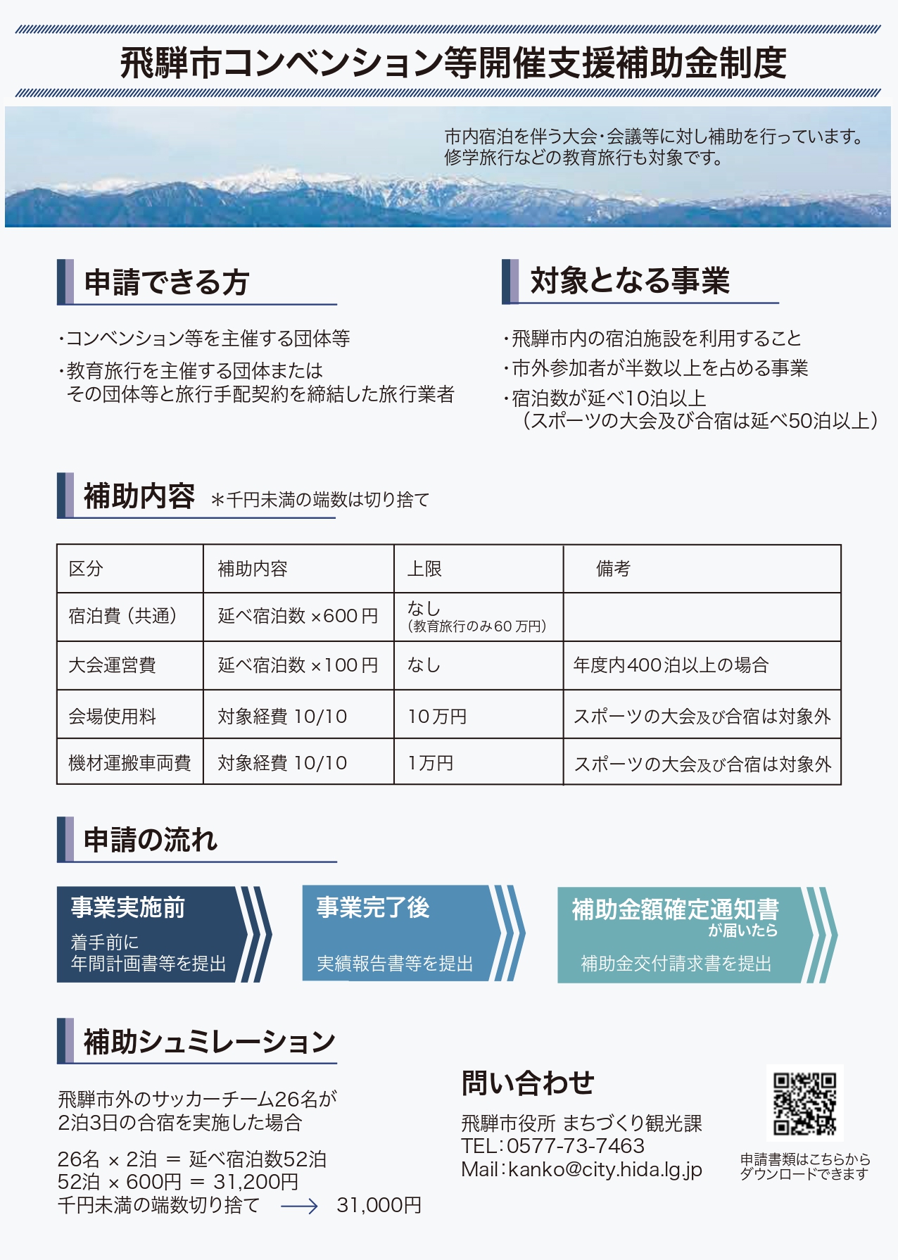 飛騨市コンベンション等開催支援補助金制度 案内パンフ 裏面